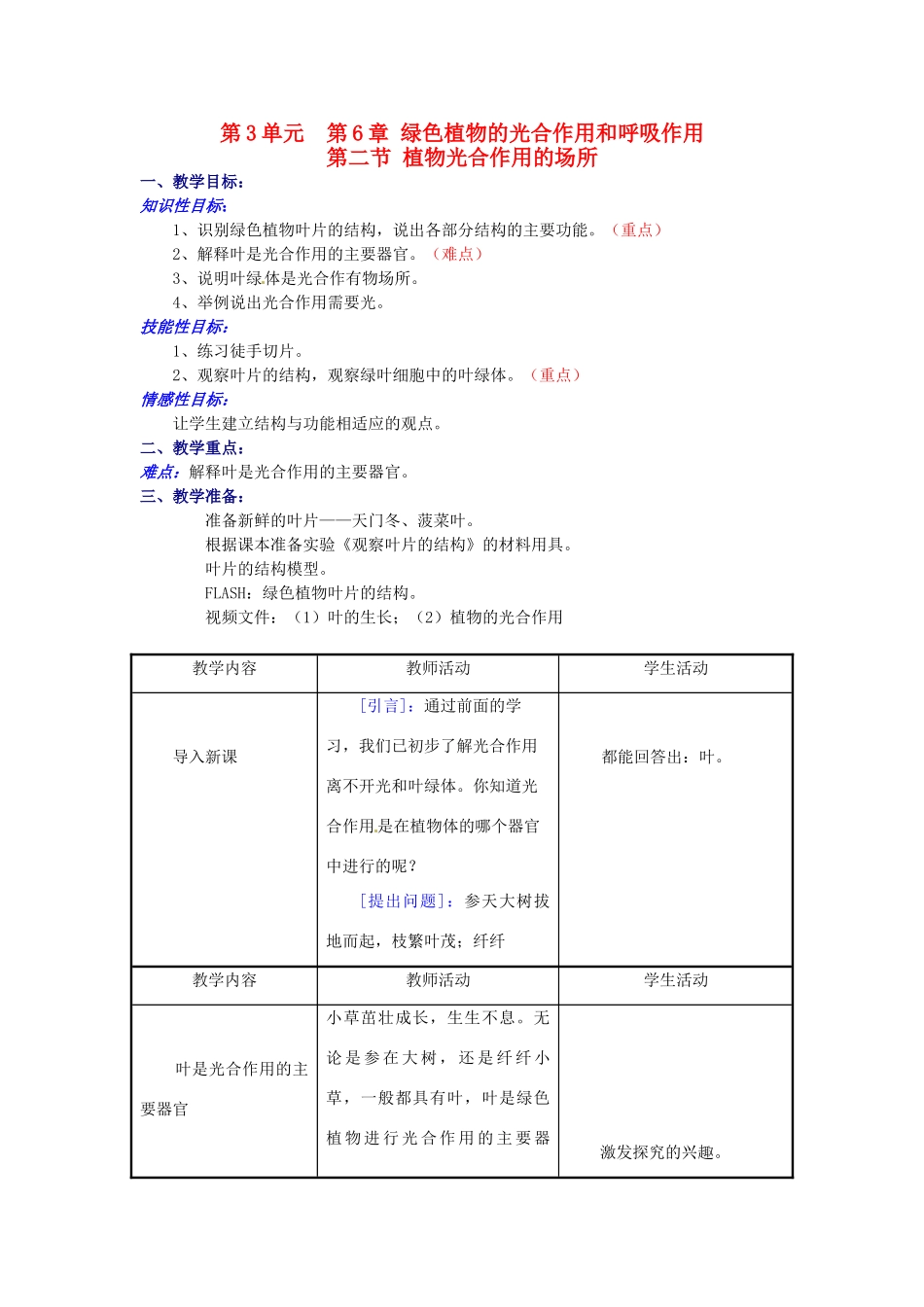 七年级生物上册 6.2 植物光合作用的场所2教案 苏教版_第1页
