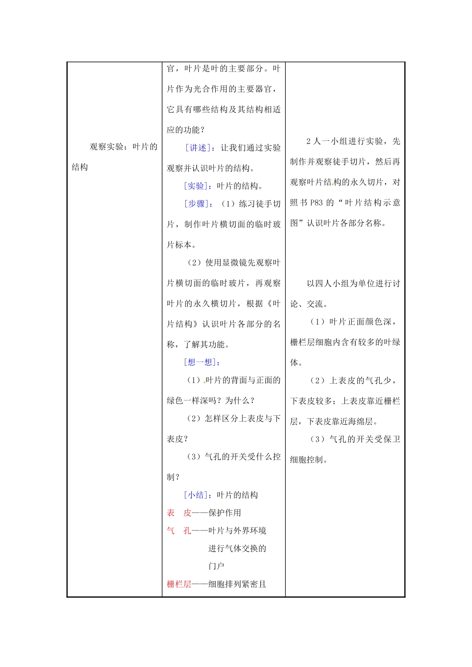 七年级生物上册 6.2 植物光合作用的场所2教案 苏教版_第2页