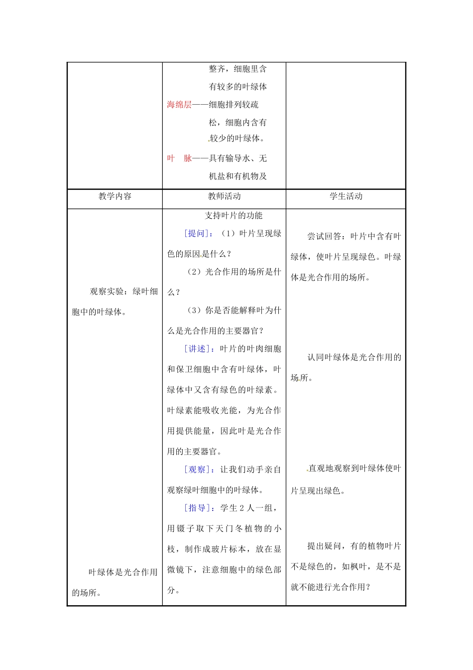 七年级生物上册 6.2 植物光合作用的场所2教案 苏教版_第3页