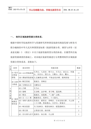 区域旅游资源概述