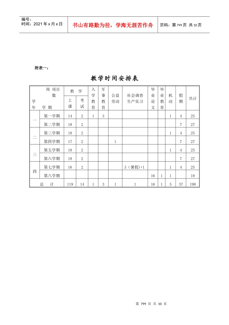 中山大学药学院_第3页