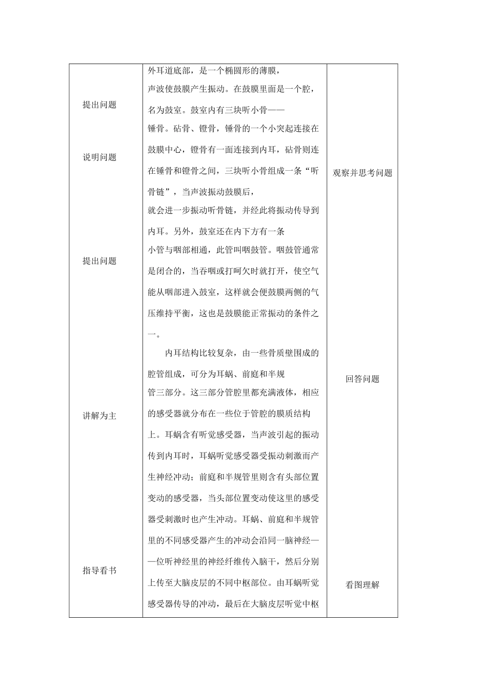 七年级生物下册 第12章 第2节《感受器和感觉器官（第2课时）》教案 北师大版_第2页