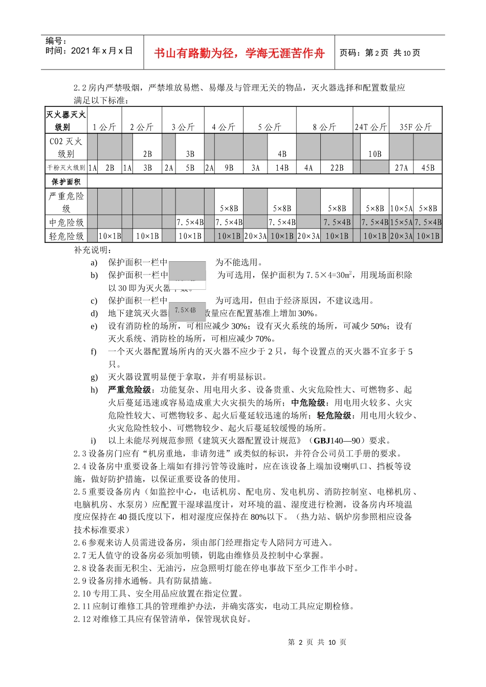 2、宏泰物业管理标准(设备物资类)_第2页