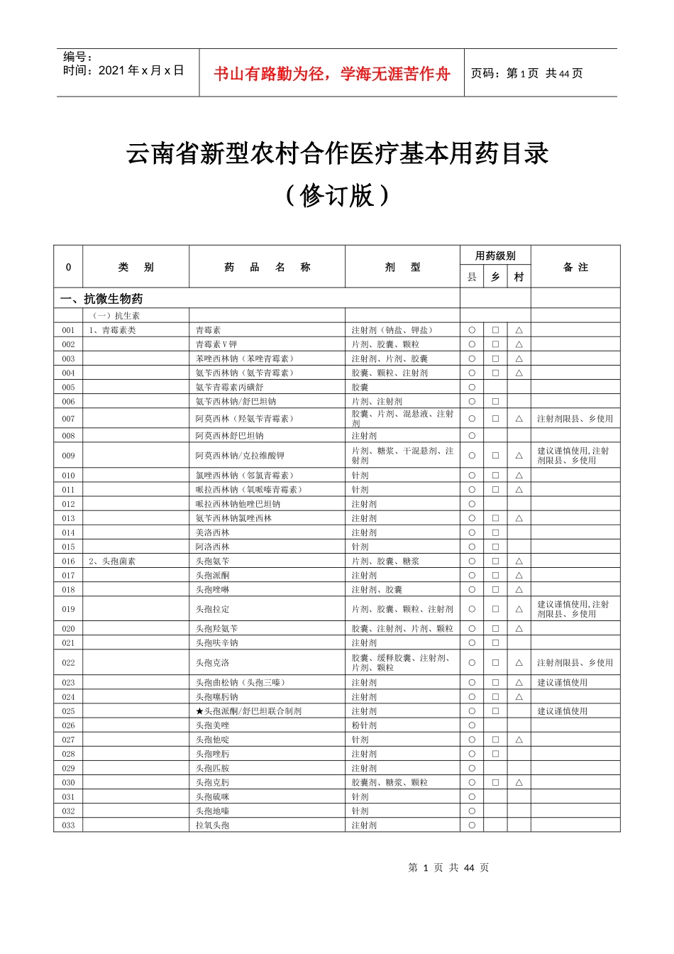 云南省新型农村合作医疗基本用药目录_第1页