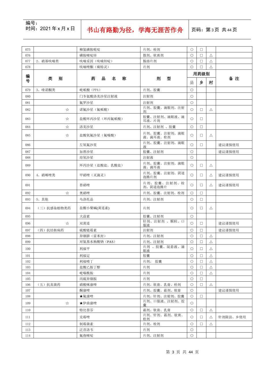 云南省新型农村合作医疗基本用药目录_第3页