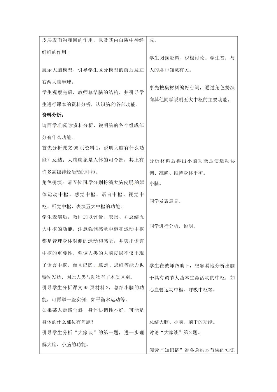 七年级生物下册 2.4.3 信息的处理教案 冀教版_第2页