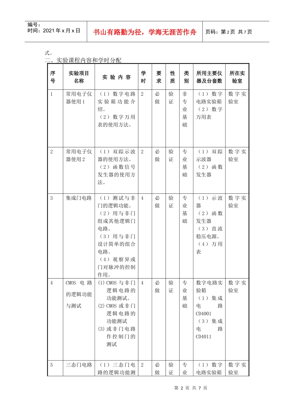 《电子技术实验（实训）》教学大纲_第2页