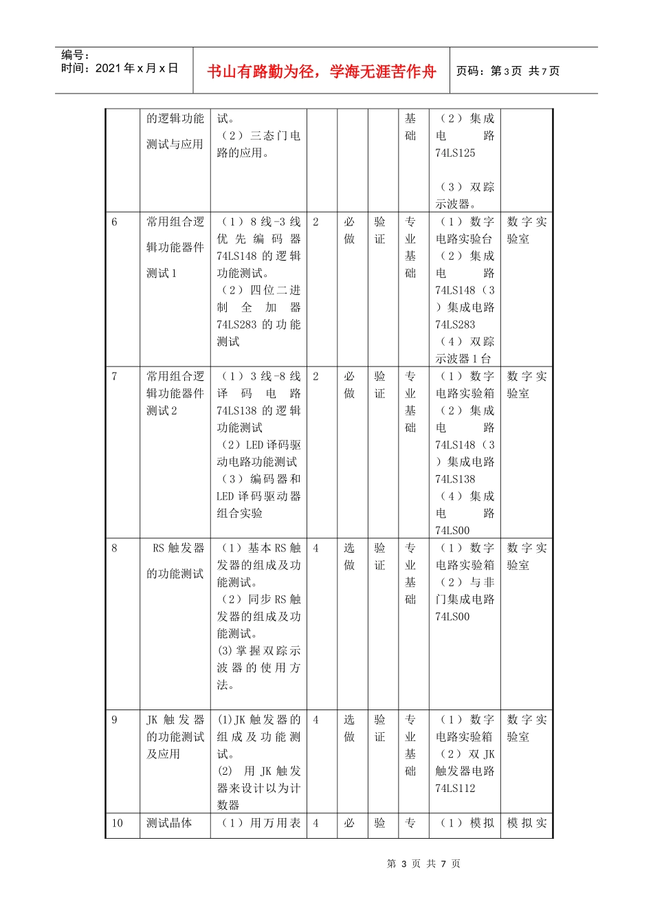 《电子技术实验（实训）》教学大纲_第3页