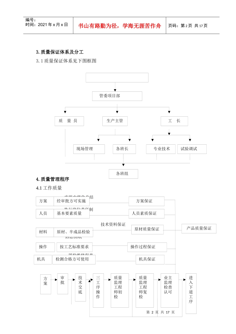 亮化工程项目的施工组织(范本)_第2页