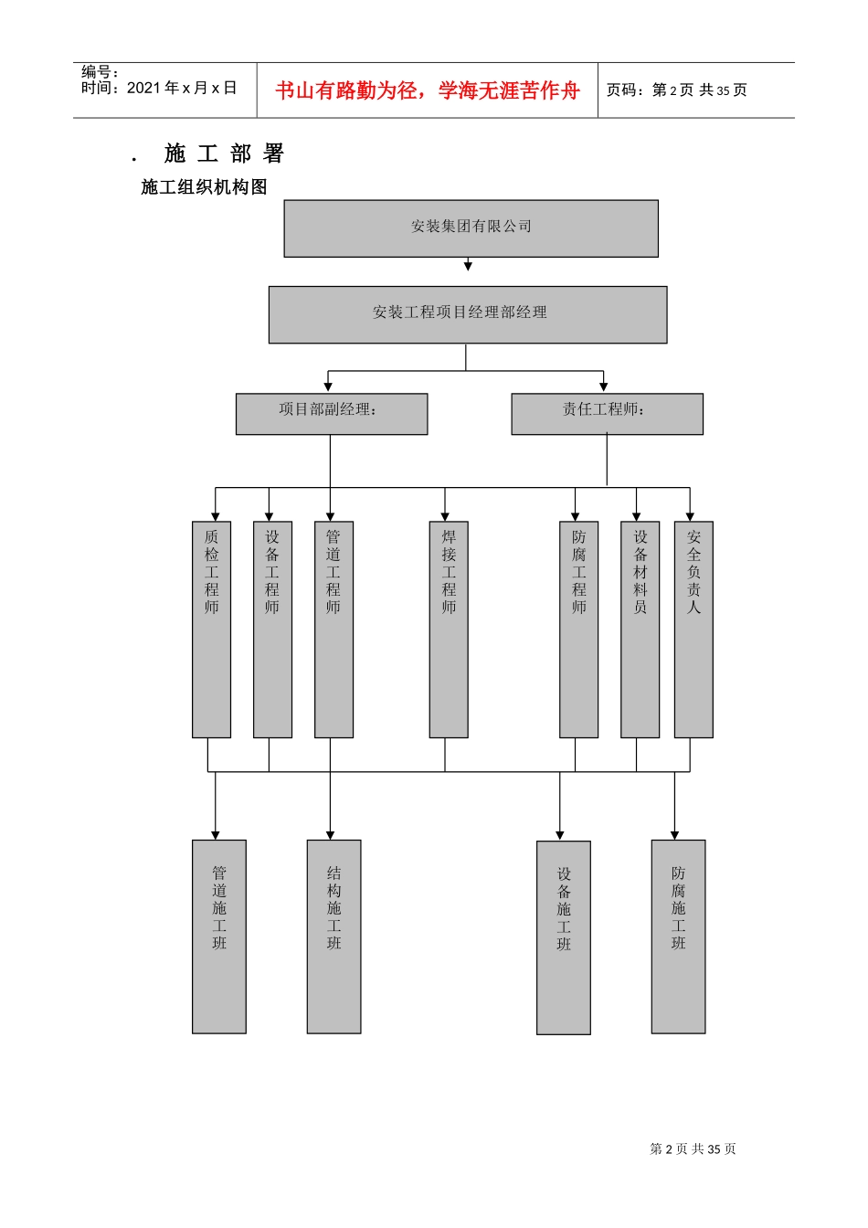 XX垃圾焚烧热电厂烟气净化系统安装工程施工组织设计(DOC37页)_第3页