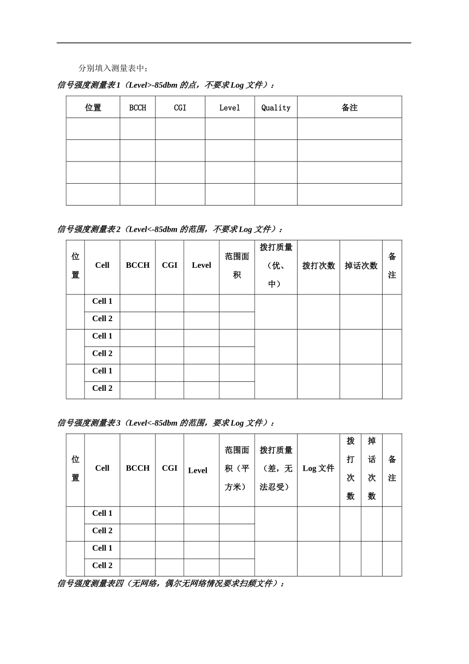 【通信技术】室内分布系统及直放站培训手册-5_第3页
