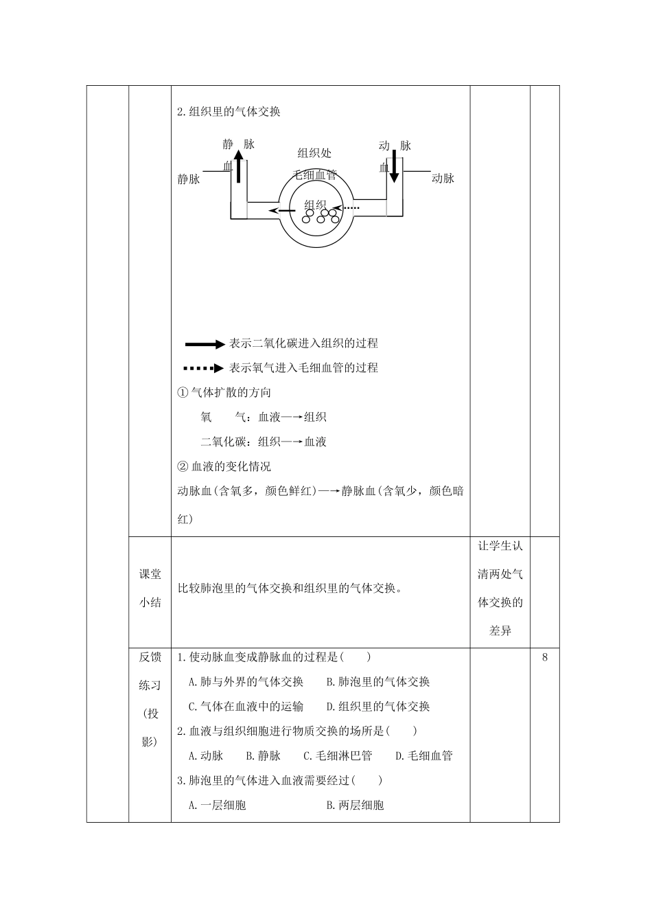 七年级生物下册 第4单元 生物圈中的人 第四节 人体内的气体交换名师教案2 苏教版_第3页