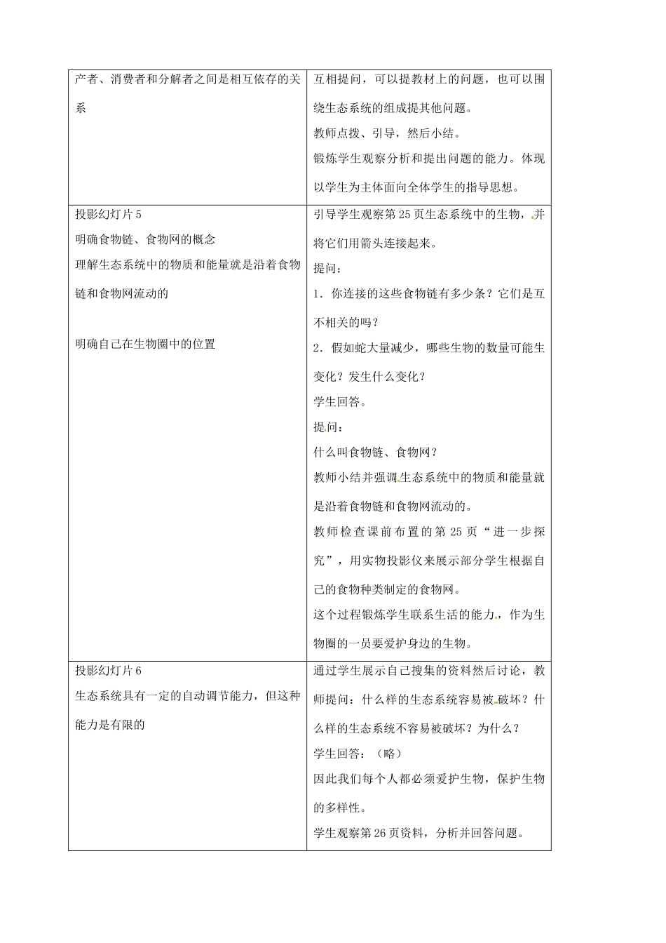 辽宁省凌海市石山初级中学七年级生物上册 第一单元 2.4 生态系统教案2 新人教版_第3页