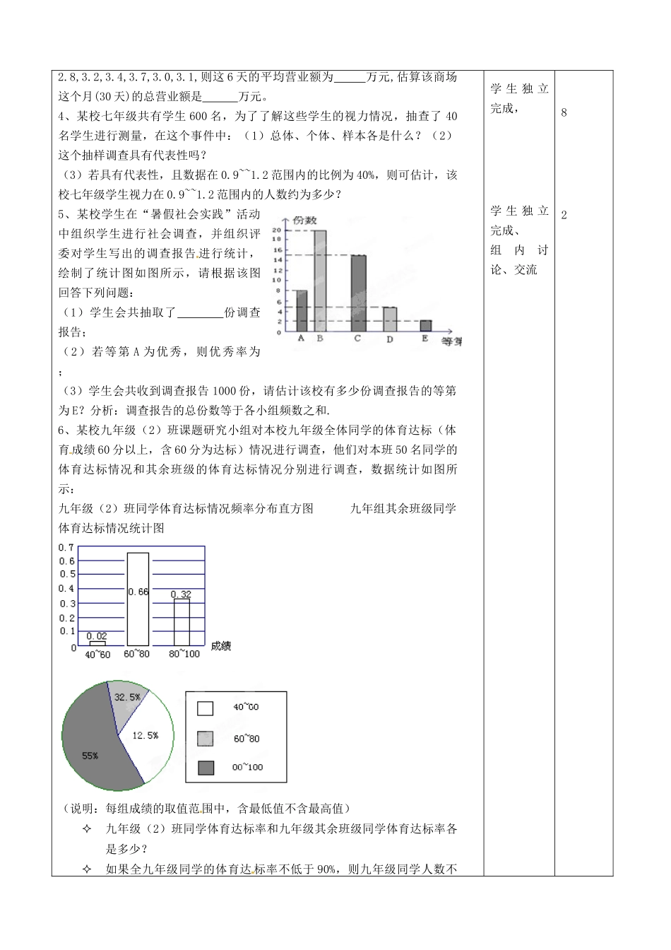 山东省滨州市邹平实验中学七年级数学下册《第十章数据的收集、整理与描述》复习教案2 人教新课标版_第2页
