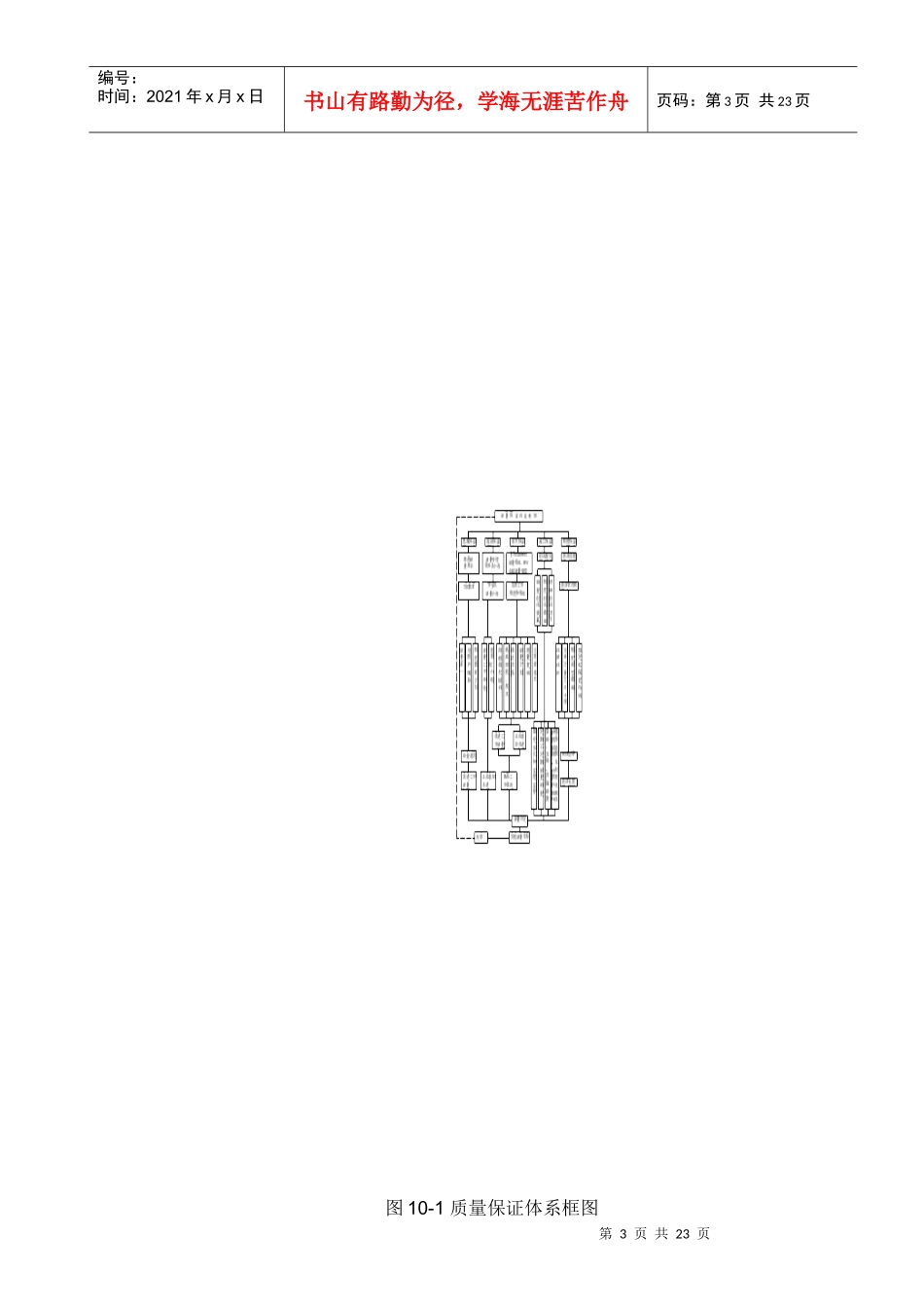 10工程质量保证措施_第3页