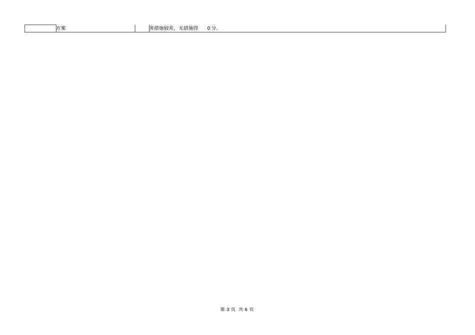 投标人履约能力评分细则_第3页