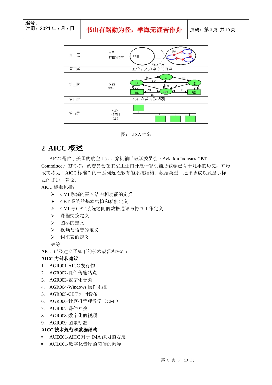 17运用AICC规范实现LMSCore通信协议和学习管理(北大在线)_第3页
