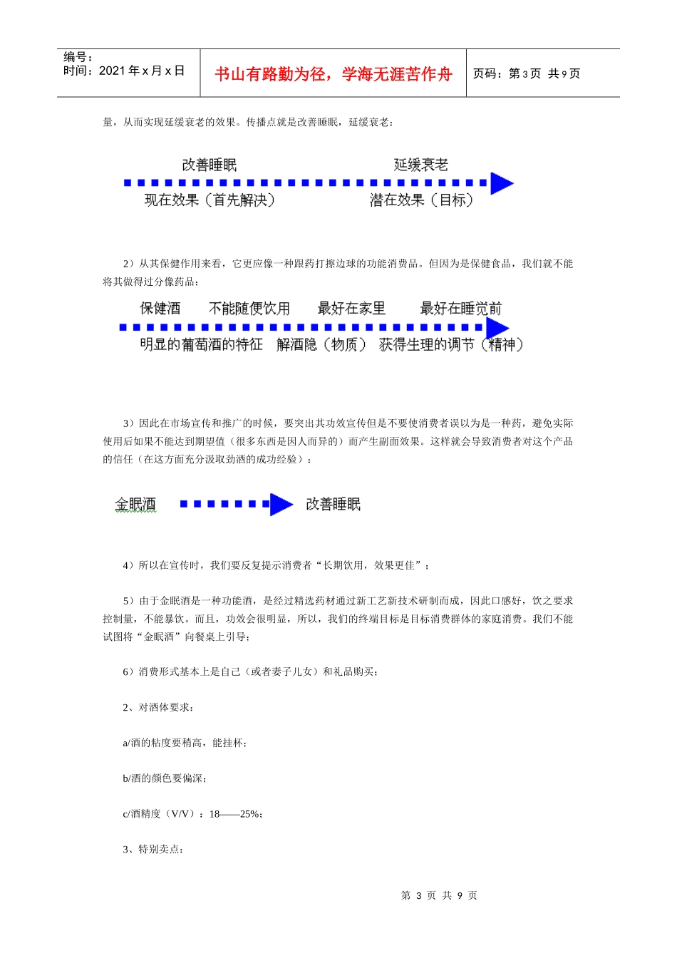 “金眠酒”策划案之基本概念创意与分析_第3页
