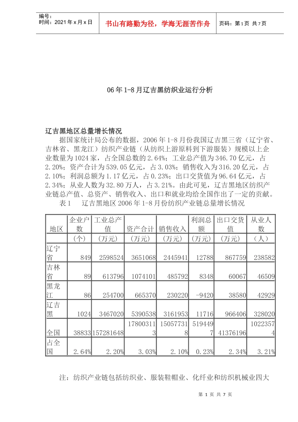 06年1-8月辽吉黑纺织业运行分析(1)_第1页