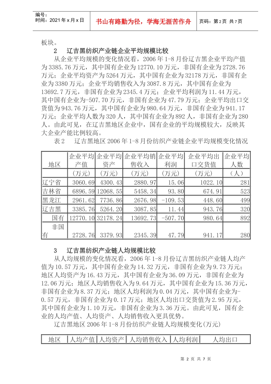 06年1-8月辽吉黑纺织业运行分析(1)_第2页