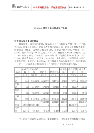 06年1-8月辽吉黑纺织业运行分析(1)