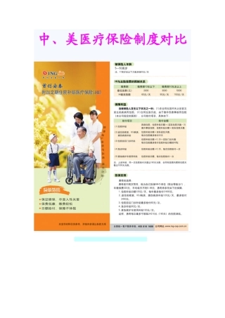 中美医疗保险制度对比