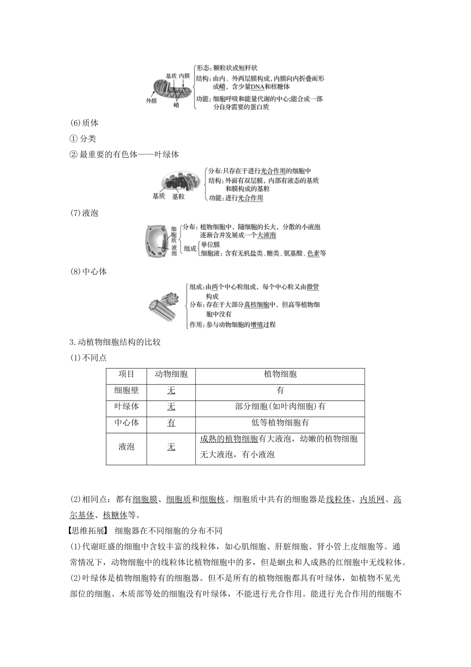 （浙江选考）高考生物新导学大一轮复习 第4讲 细胞质与细胞核（含解析）讲义-人教版高三全册生物教案_第2页