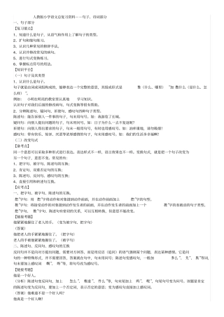 小学语文句子总复习资料归纳(打印版)