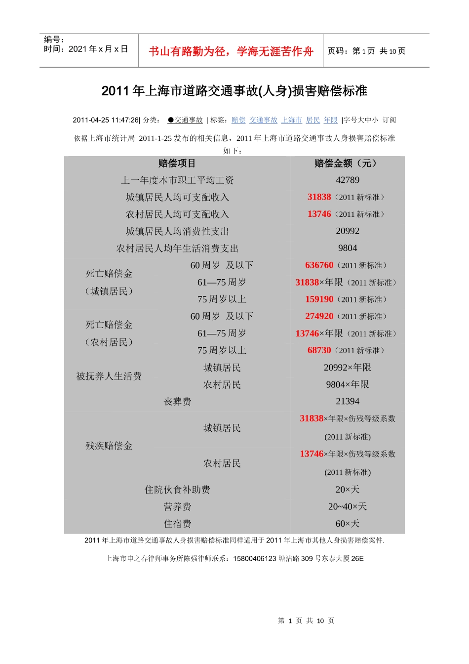 XXXX年上海市道路交通事故_第1页