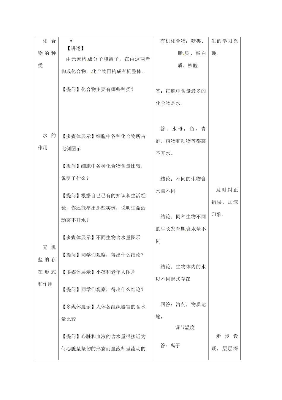 高中生物 《无机物》教案 浙科版必修1_第2页