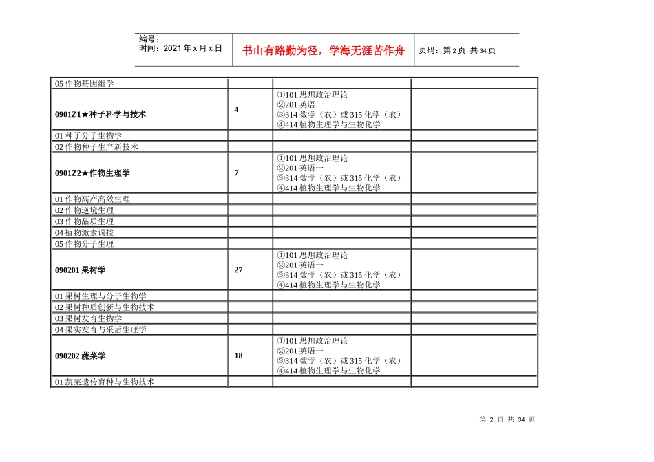 中国农业大学XXXX年全日制学术型硕士学位研究生招生专_第2页