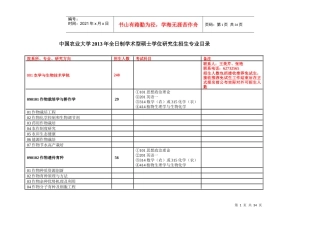 中国农业大学XXXX年全日制学术型硕士学位研究生招生专