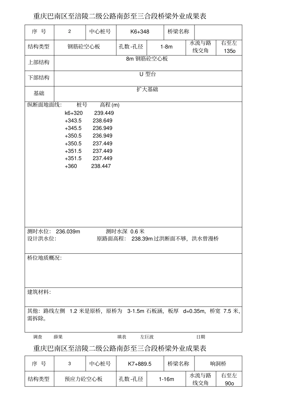 外业调查记录薄(桥梁外业成果表)_第2页