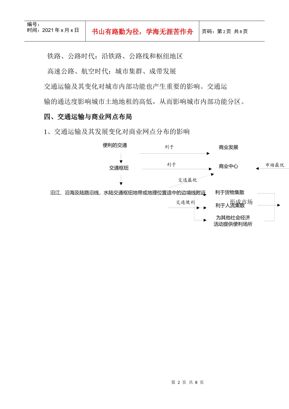 交通运输布局及其对区域发展的影响_第2页
