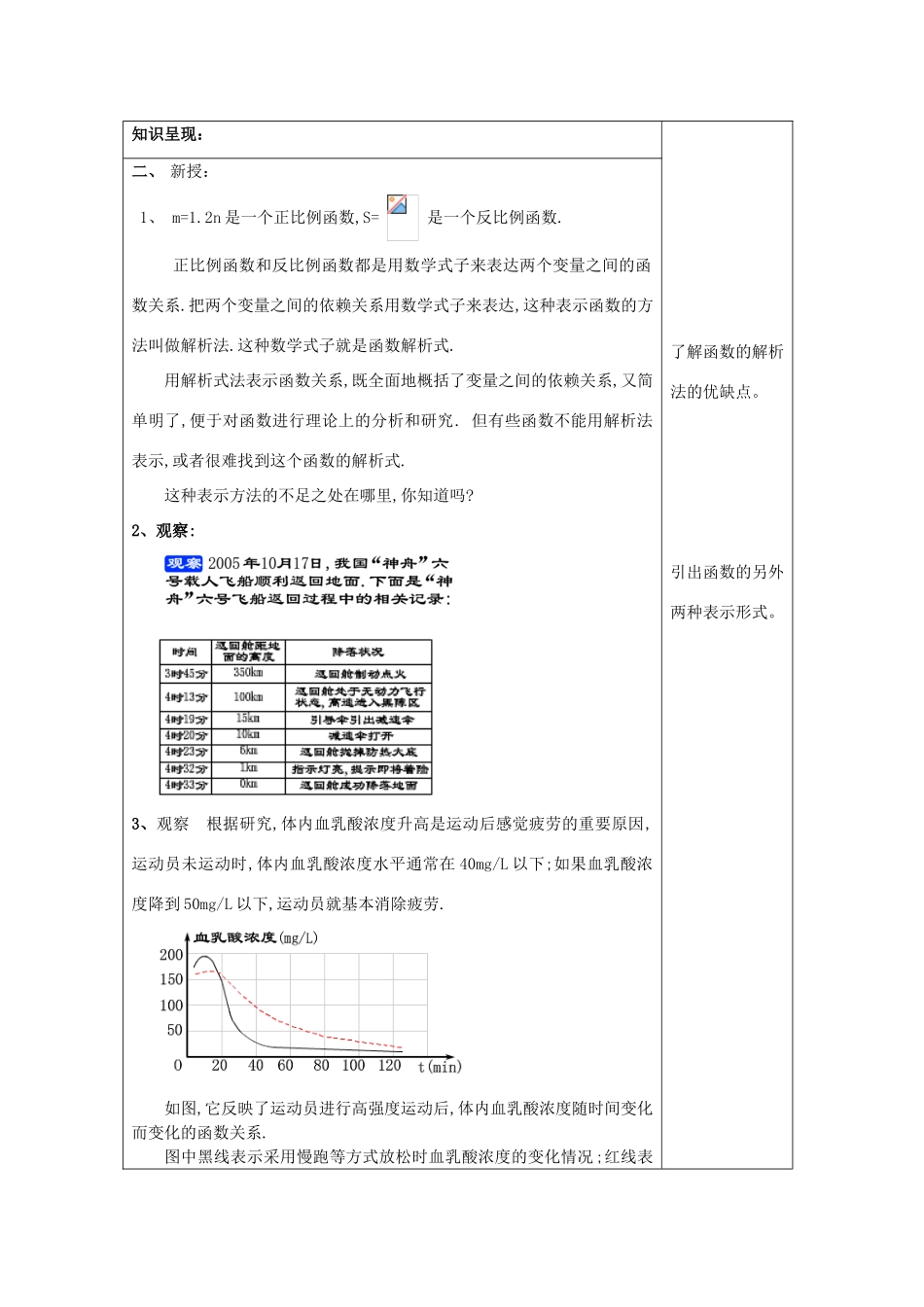 秋八年级数学上册 18.4 函数的表示法（1）教案1 沪教版五四制-沪教版初中八年级上册数学教案_第2页