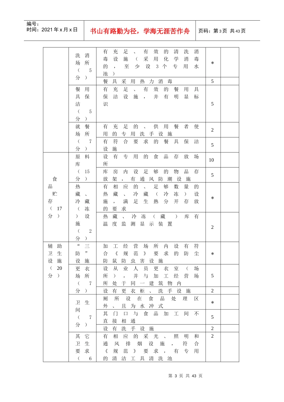 东莞市2000㎡以上餐饮业卫生许可审查表_第3页