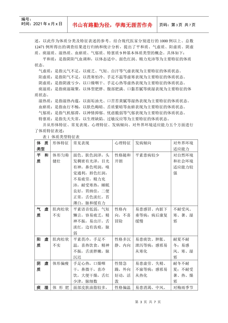 《中医体质分类判定标准》的建立_第3页