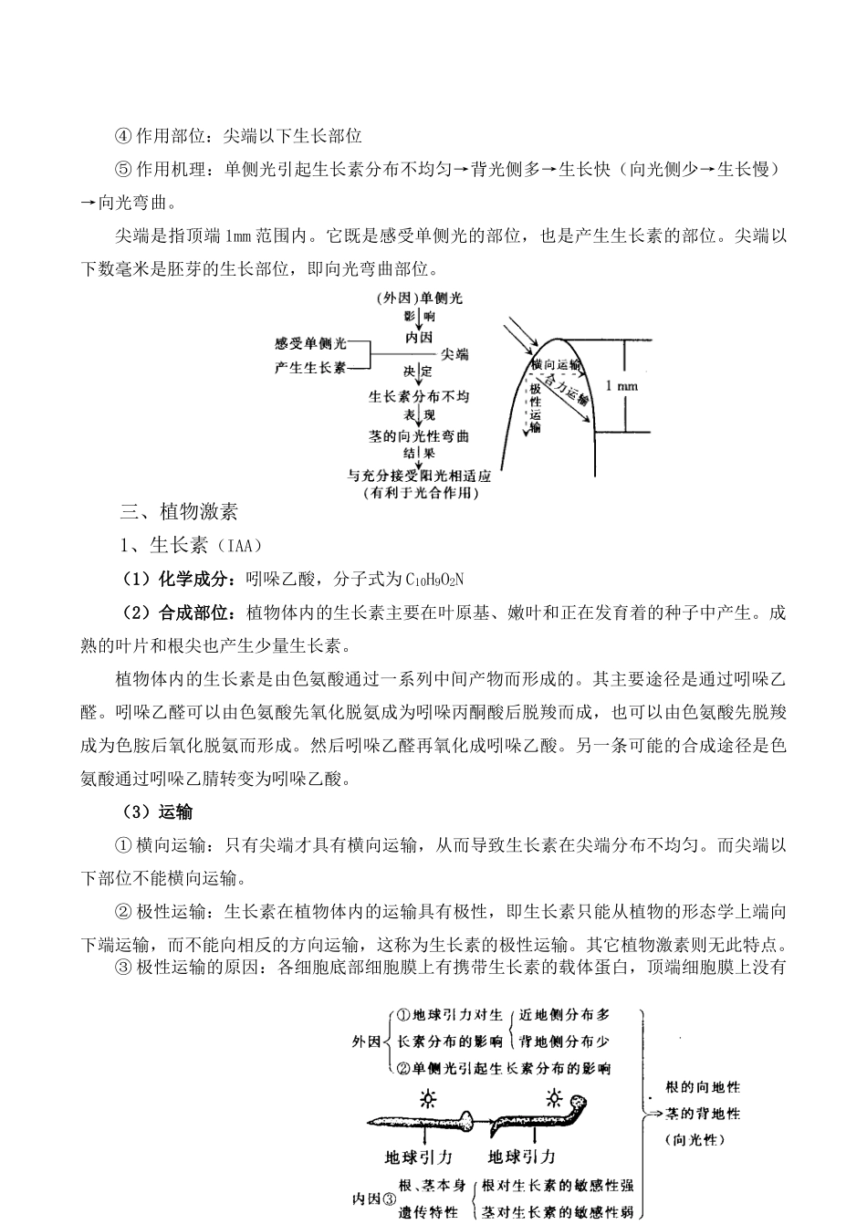 高中生物第3章 植物的激素调节_1人教版必修三_第3页