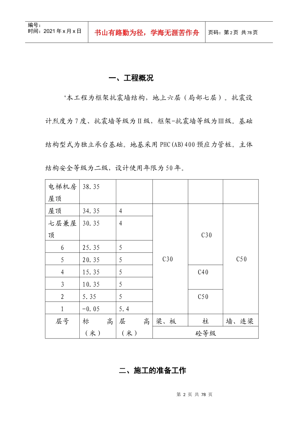 XX工程框架-剪力墙结构主体工程混凝土子分部工程施工_第2页