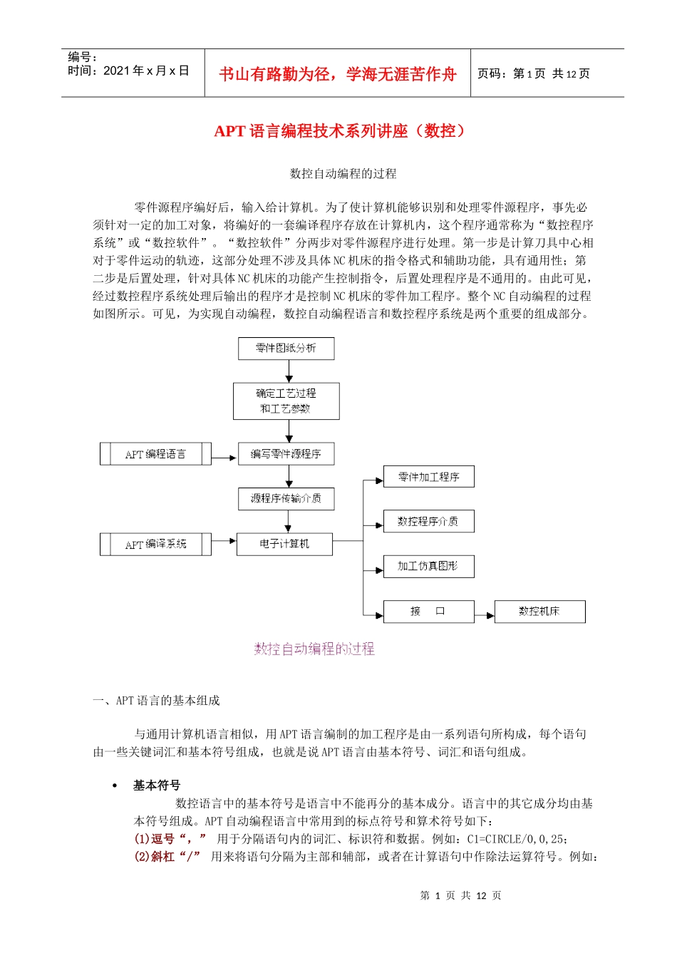 APT语言编程技术系列讲座(数控)_第1页