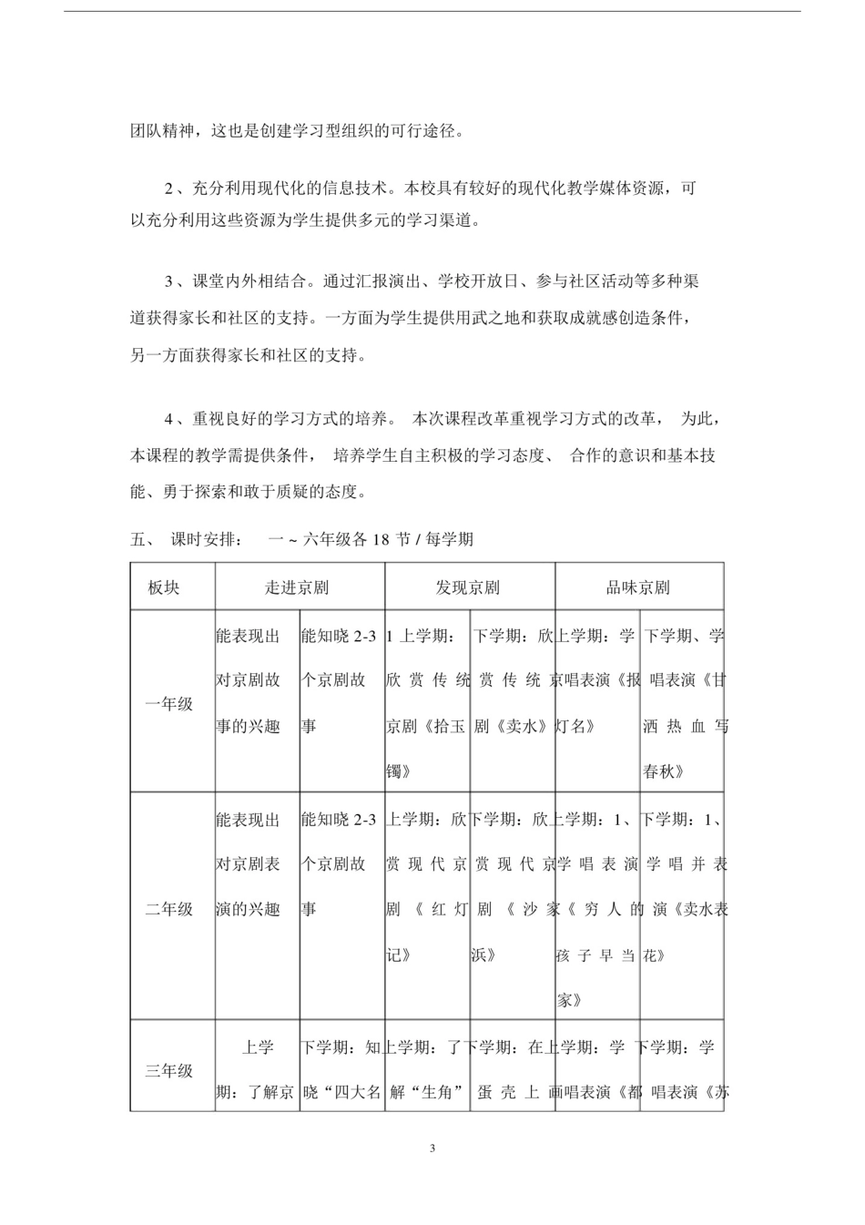 (完整版)小学《国粹京剧》校本课程实施纲要.doc_第3页
