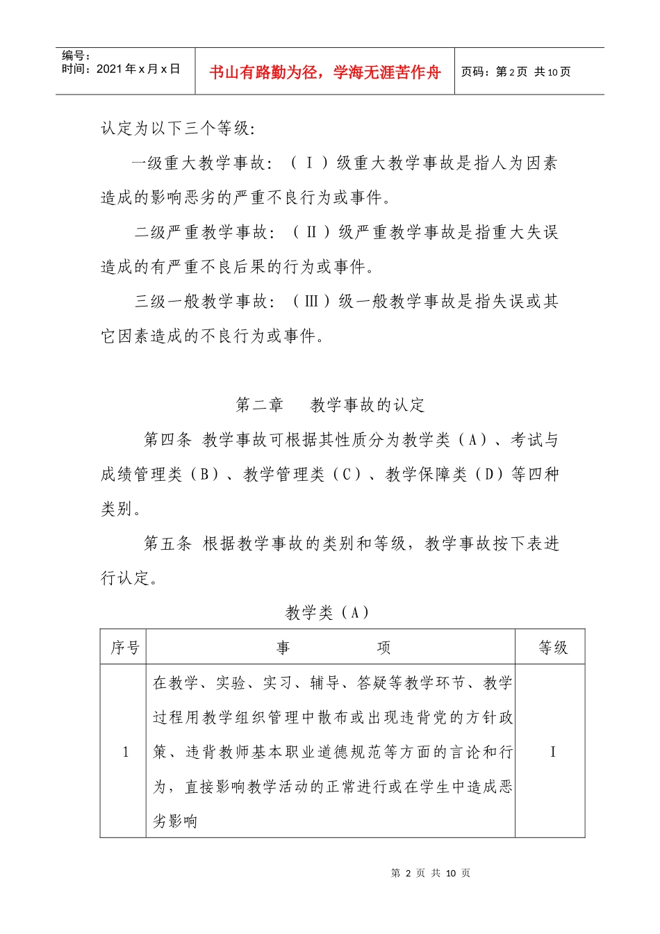 北京化工大学教学事故认定与处理制度_第2页