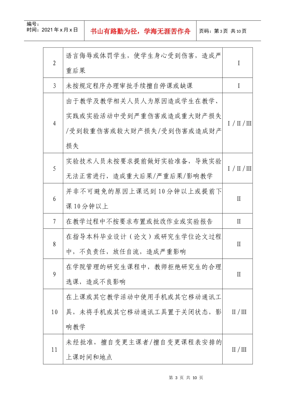 北京化工大学教学事故认定与处理制度_第3页