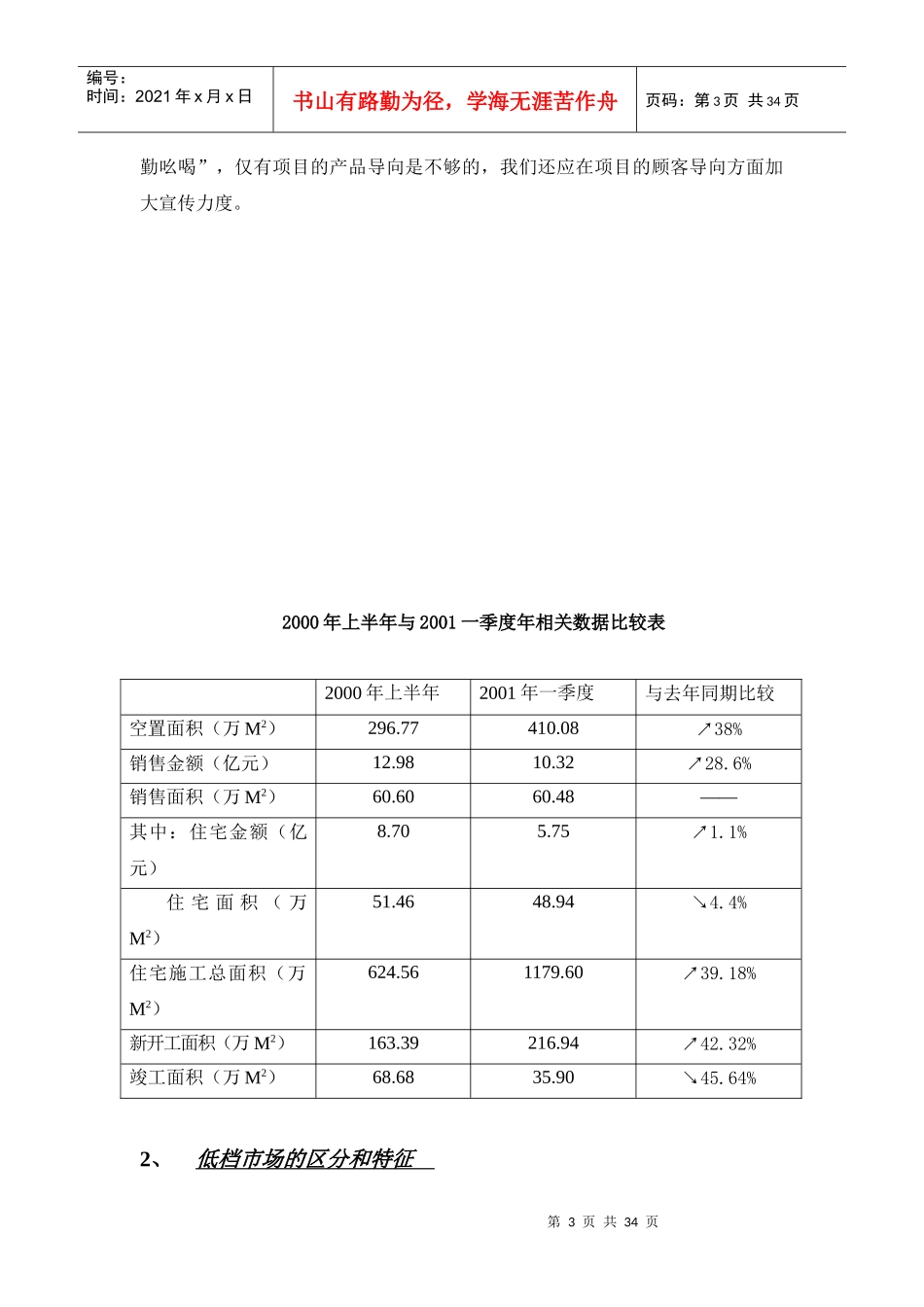 【房地产】重庆红楼花园整合传播策划案_第3页