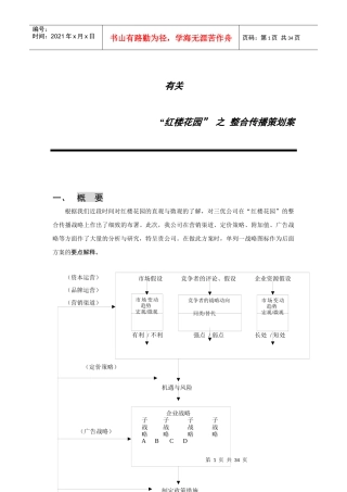 【房地产】重庆红楼花园整合传播策划案