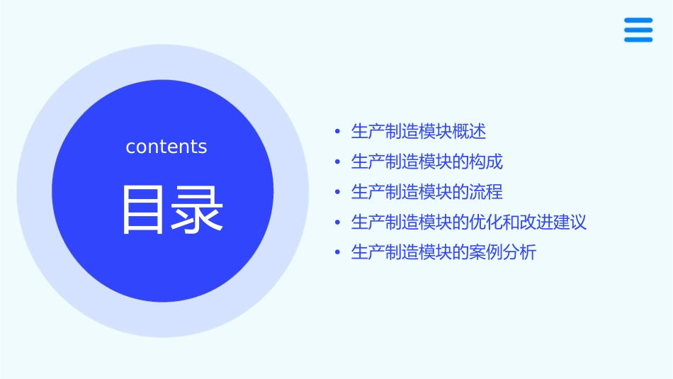 生产制造模块介绍课件_第2页
