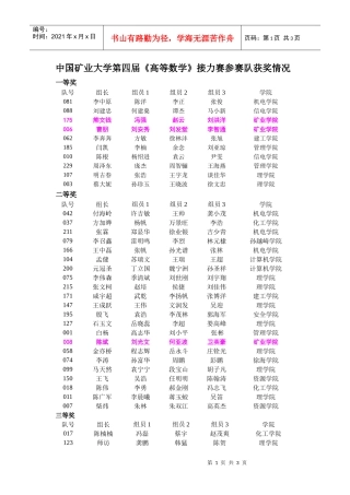 中国矿业大学第四届《高等数学》接力赛参赛队获奖情况