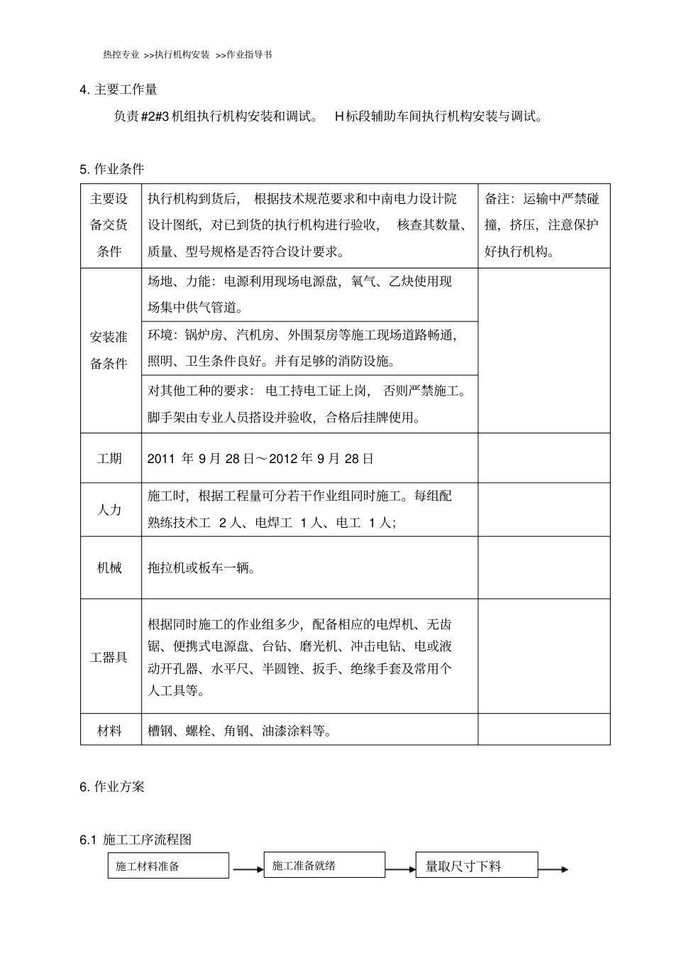 执行机构安装安装调试作业指导书8_第3页