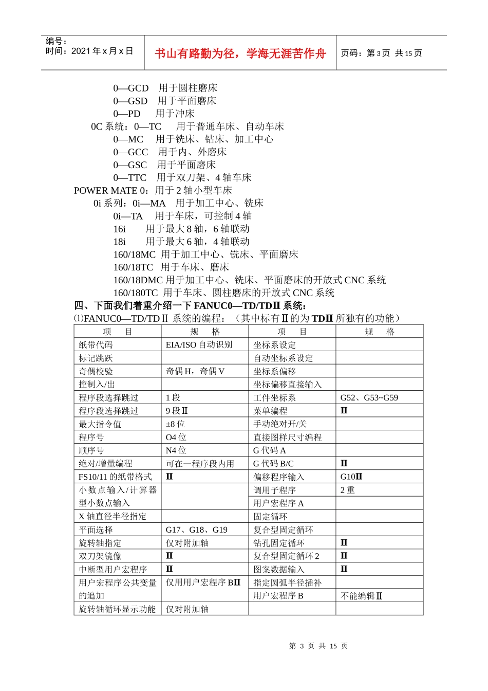 FANUC数控系统简介_第3页