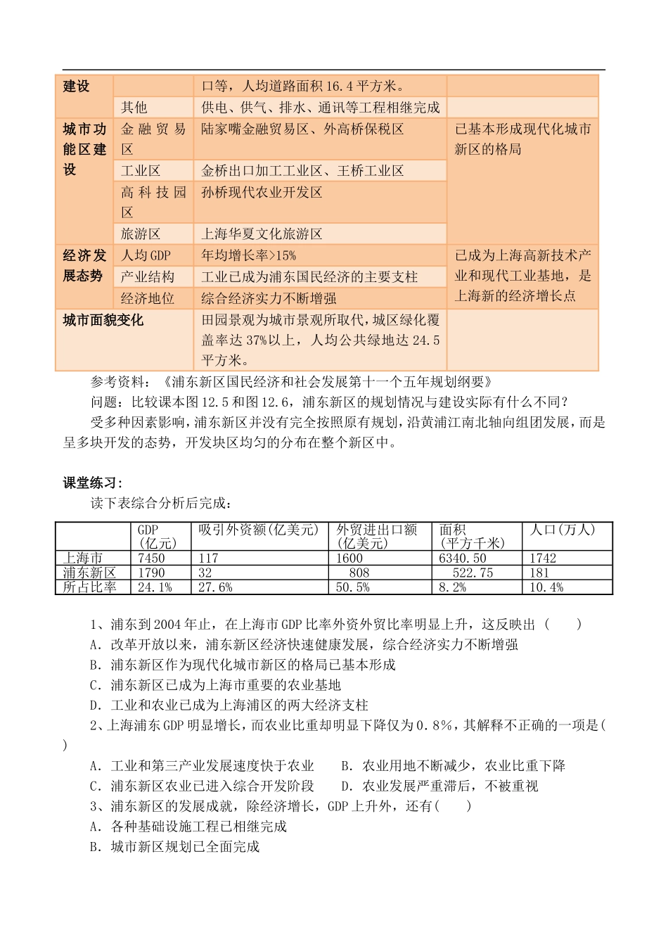 高二地理12.2 浦东新区的规划与开发教案 人教版_第3页